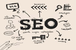 Search Engine Optimization